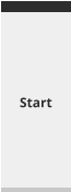 Start